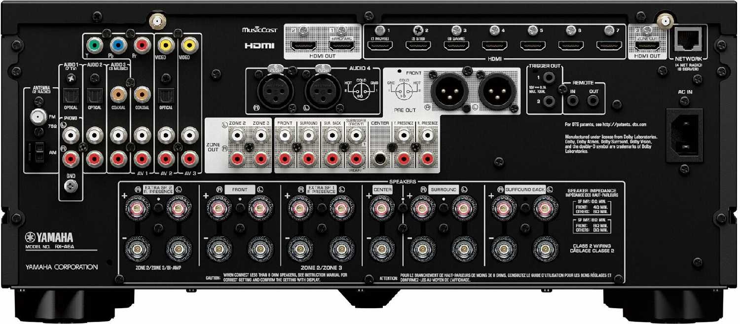 AV-ресивер Yamaha RX-A6A AVENTAGE фотография 1