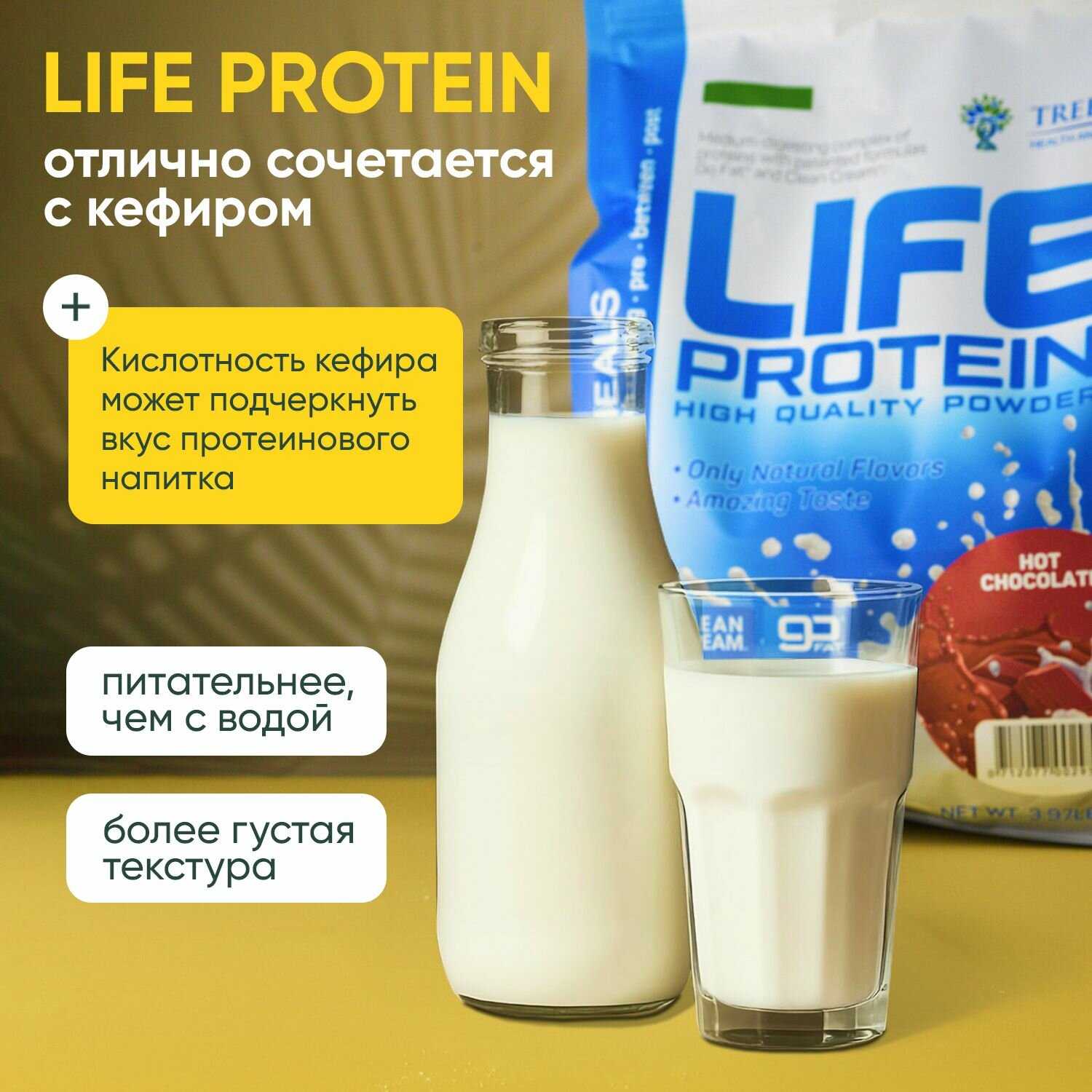 Протеин Life Protein Протеин сывороточный + Изолят (4LB) фотография 8