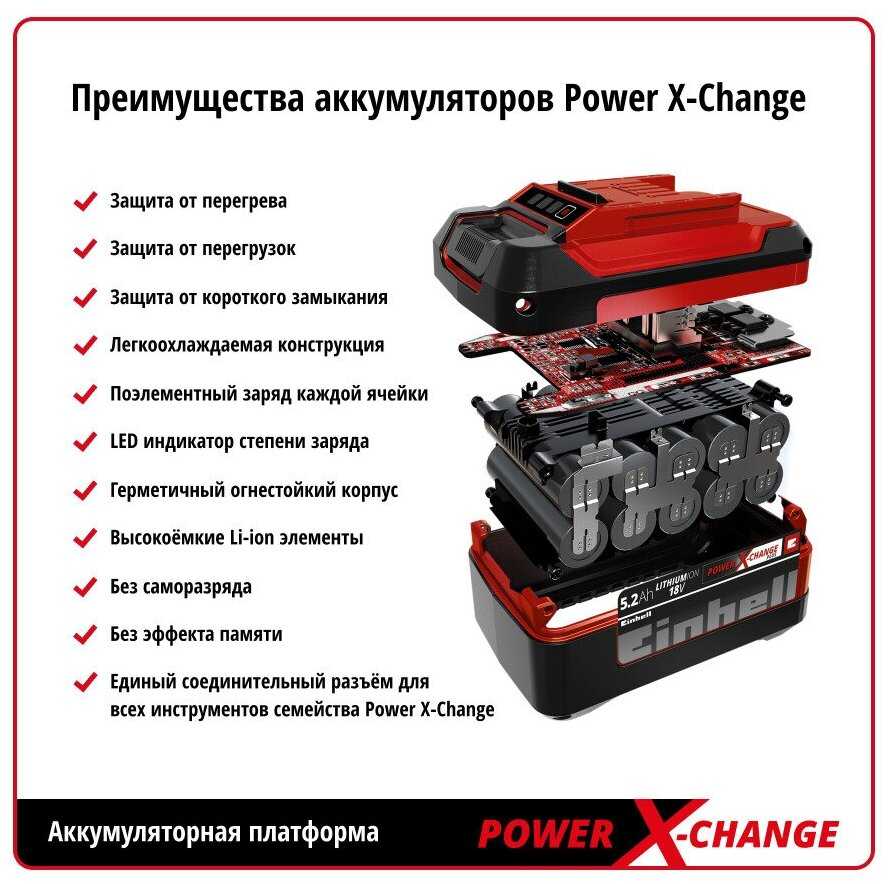 Пылесос д/вл и сух уборки Einhell PXC TE-VC 18/10 Li - Solo фотография 9