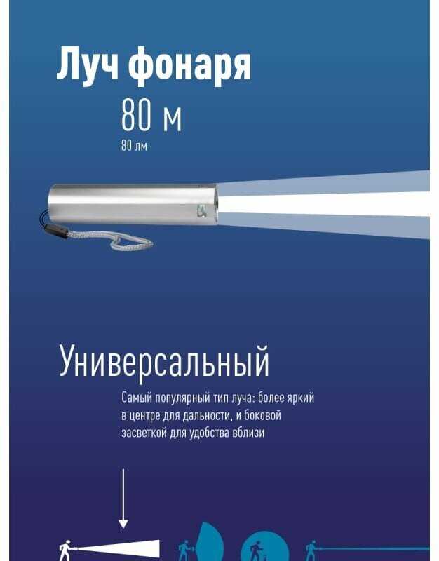 Фонарь Космос Фонарь ручной аккумуляторный (KOS116Lit) фотография 6
