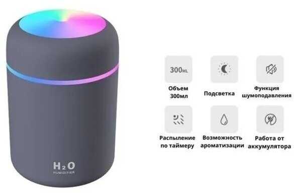 Аромадиффузор-ночник USB Colorful Humidifier H2O фотография 2