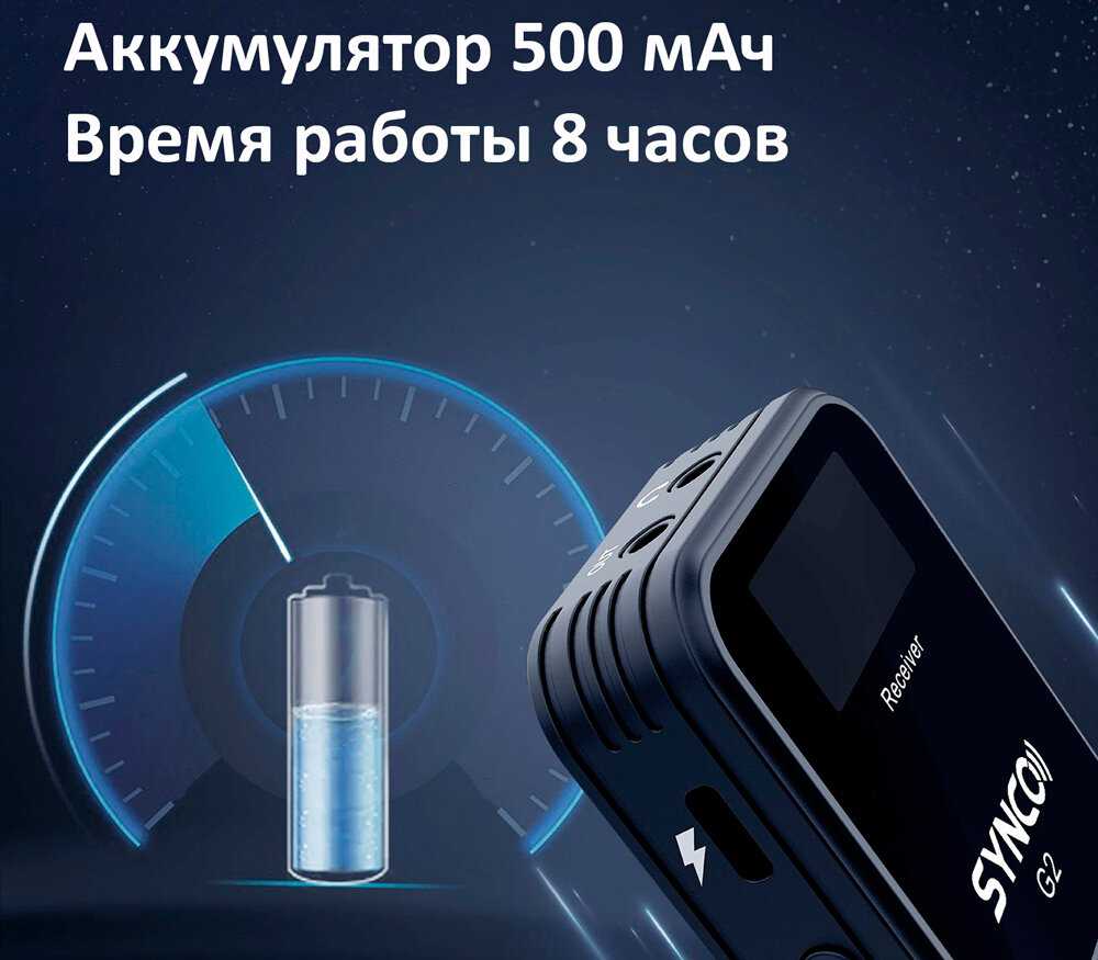 Беспроводная система Synco G2 A1 фотография 6
