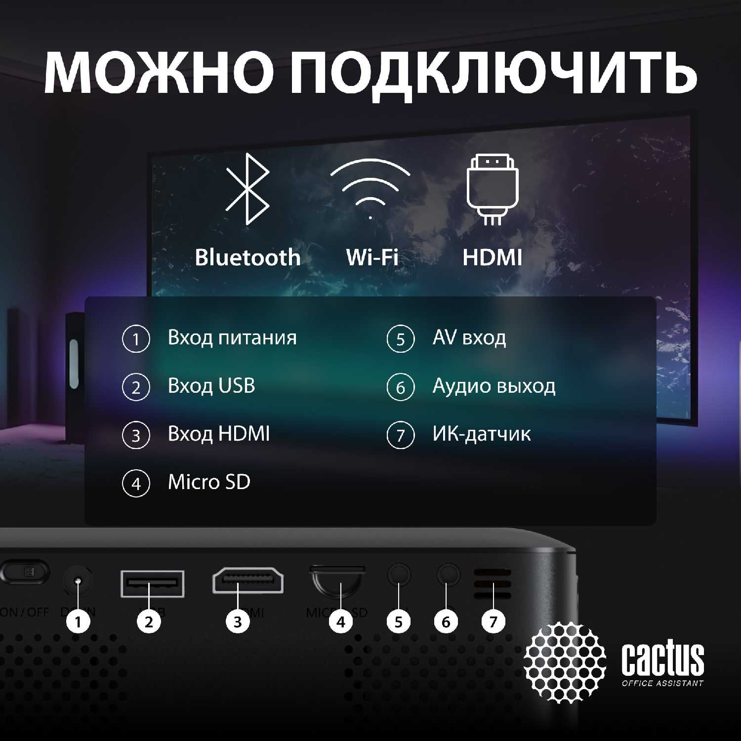 Проектор Cactus CS-PRE.08B фотография 10