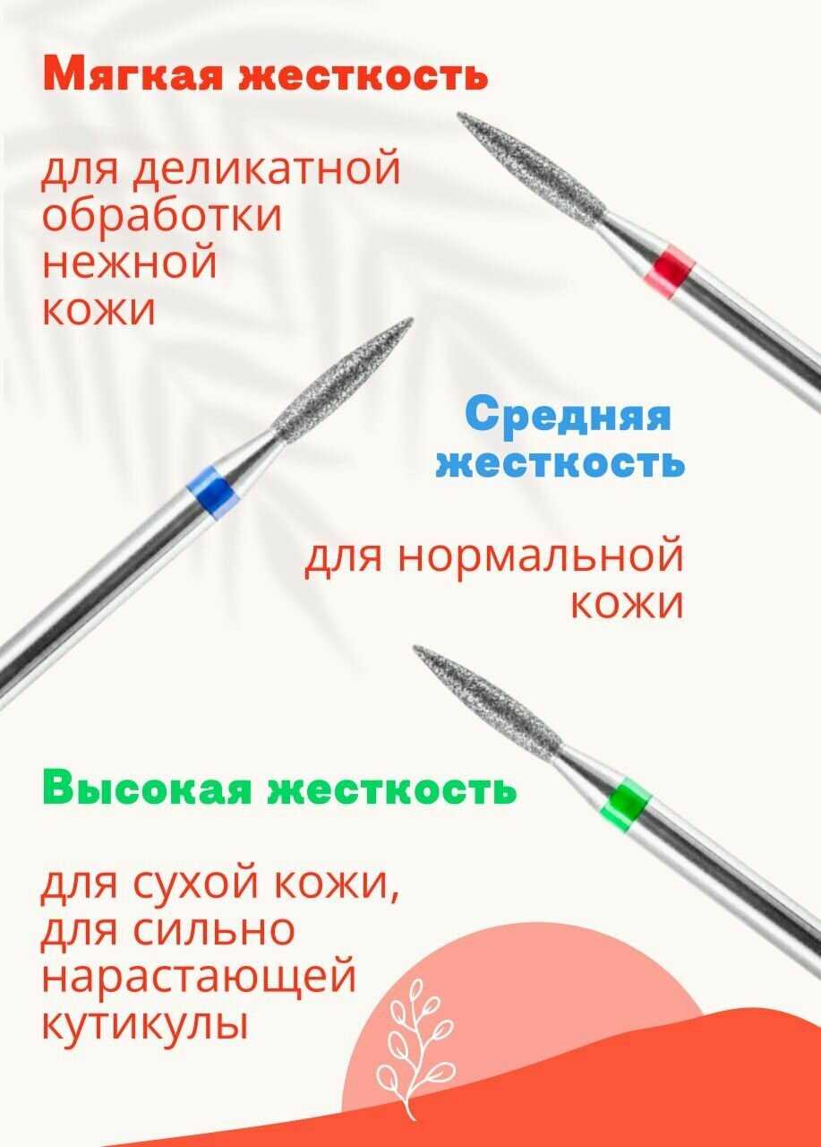 Фреза для маникюра Пламя острое (3 шт.) фотография 2