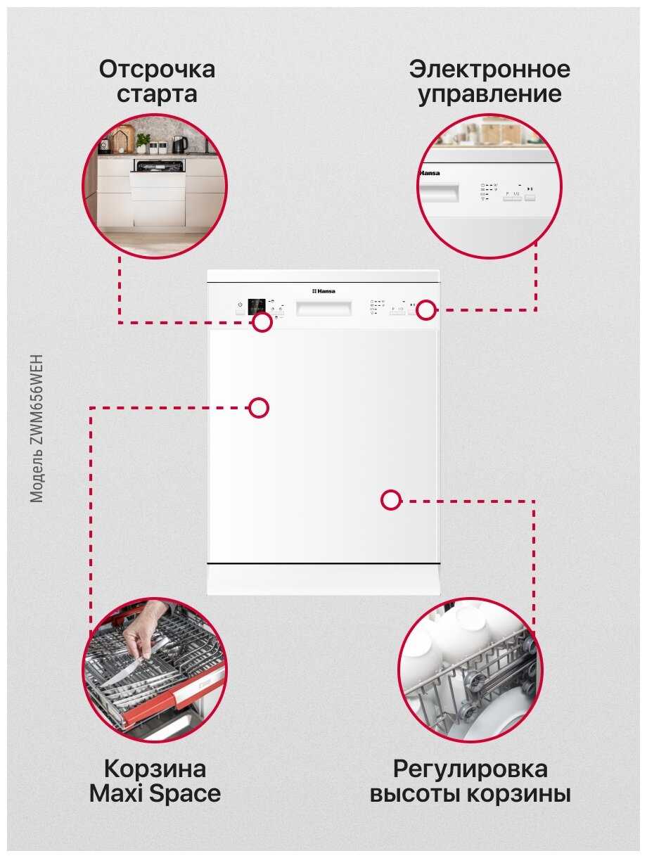Посудомоечная машина Hansa ZWM656WEH фотография 3