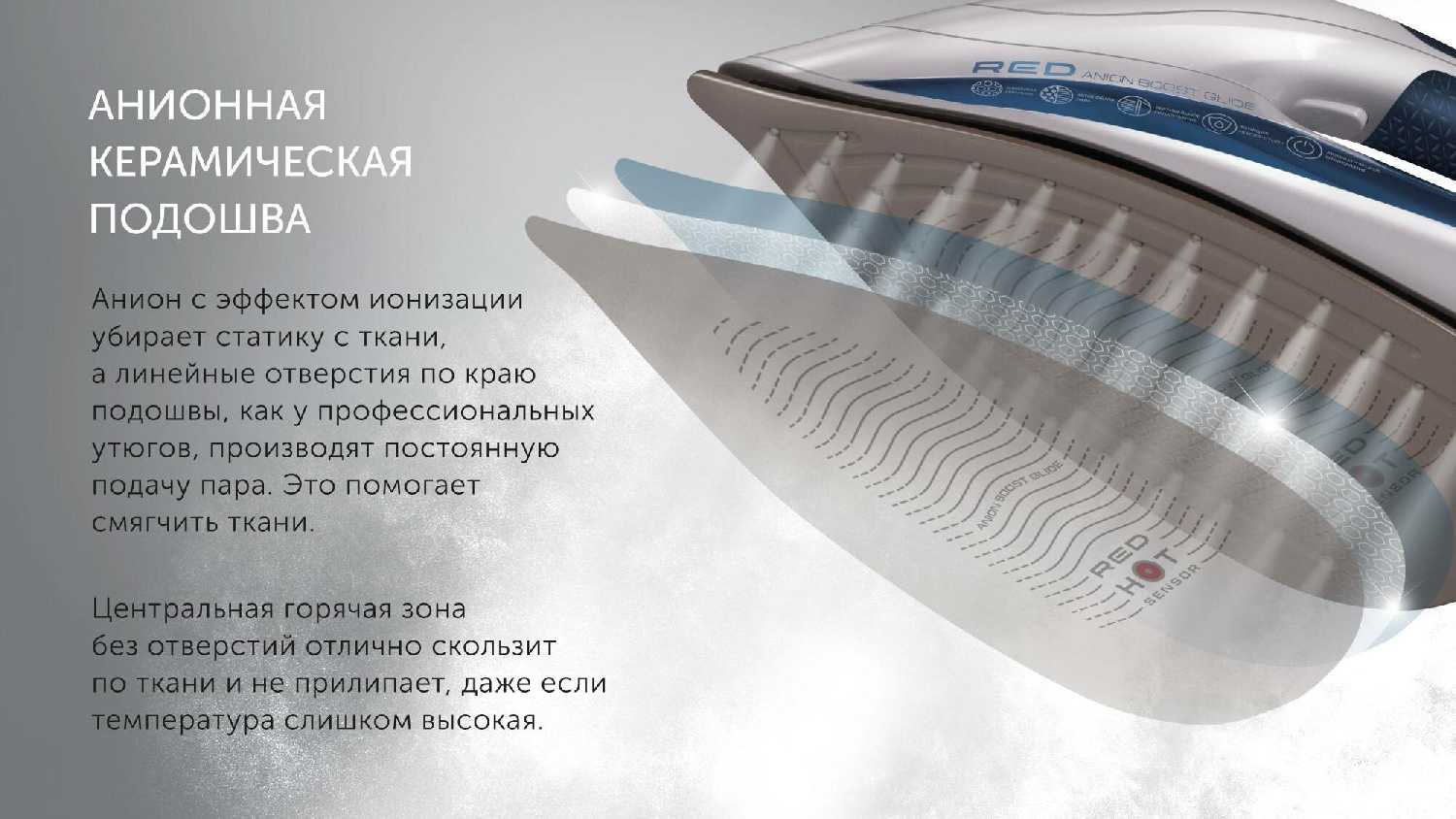 Утюг RED solution RI-C295 фотография 8