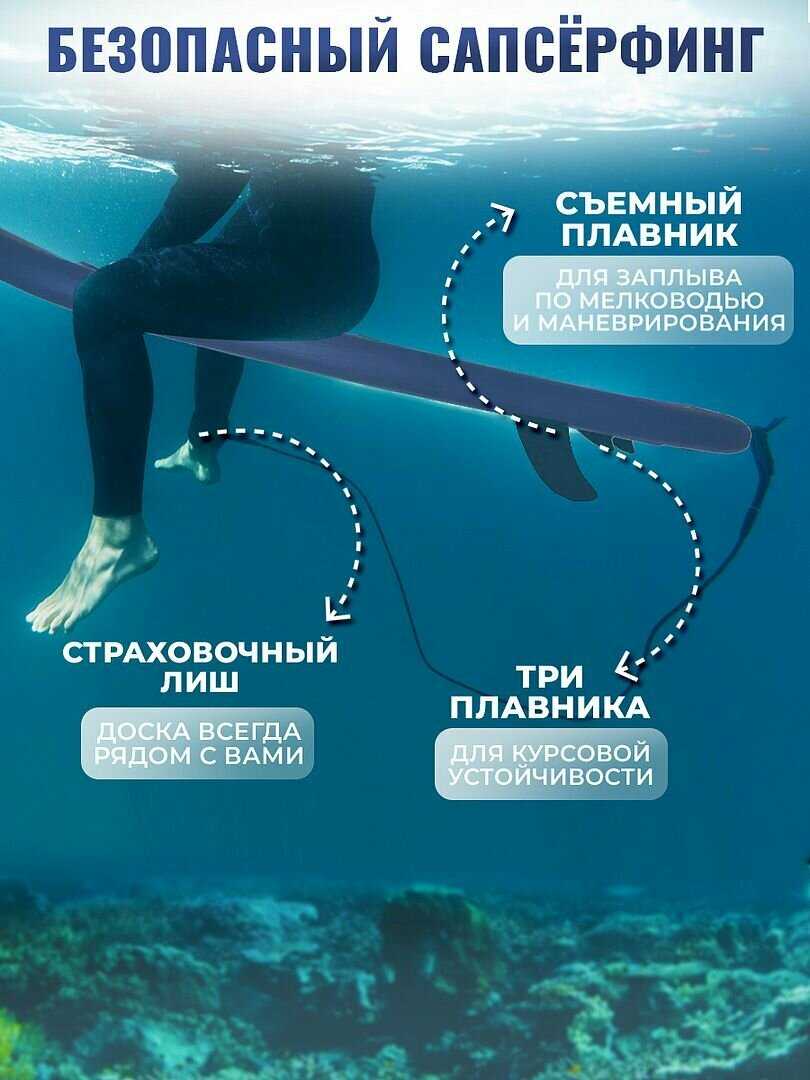 Сапборд Willman надувная доска для плавания с веслом, насос и сумка, поводок и плавник, с набором для ремонта фотография 28