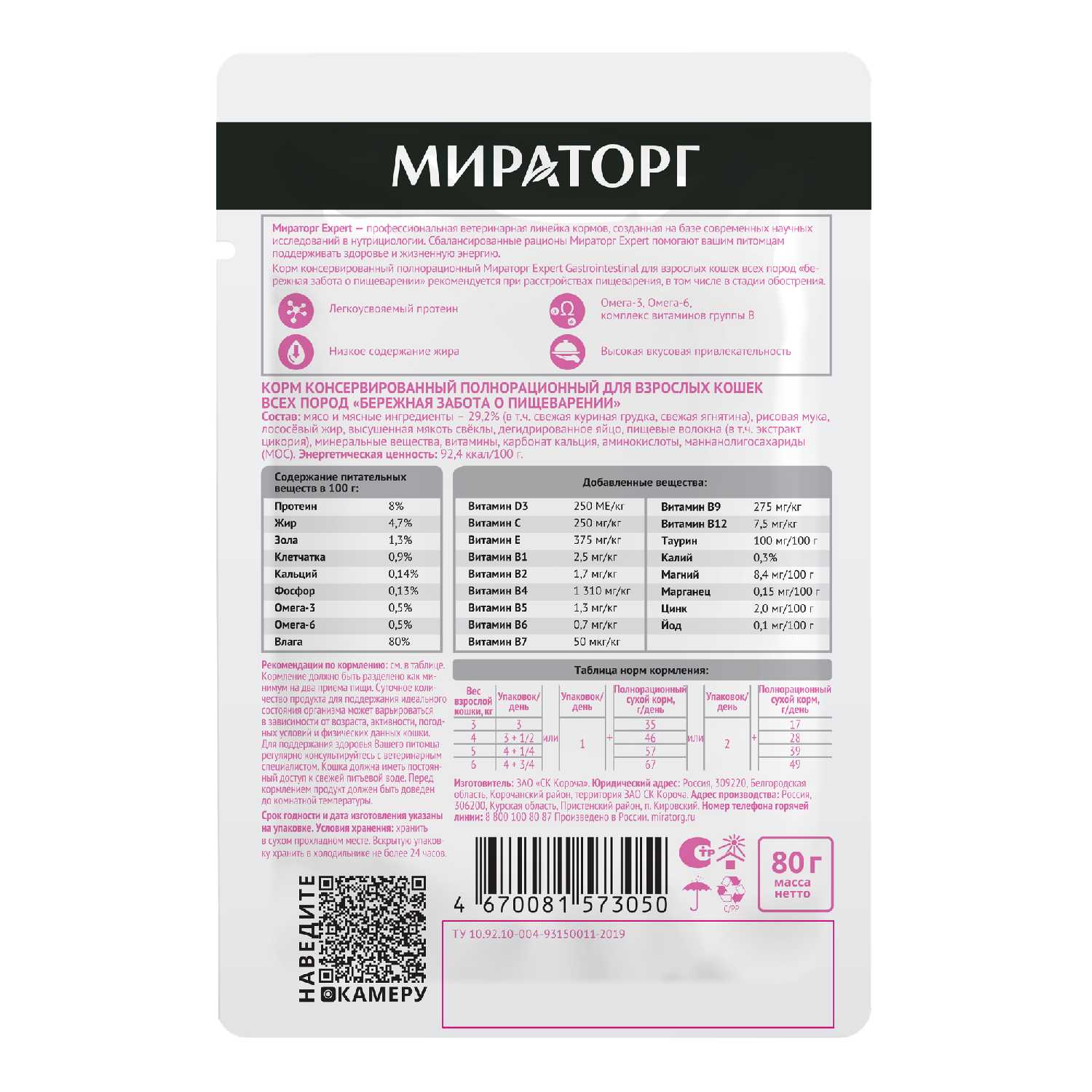 Корм для кошек Мираторг Expert Gastrointestinal фотография 2