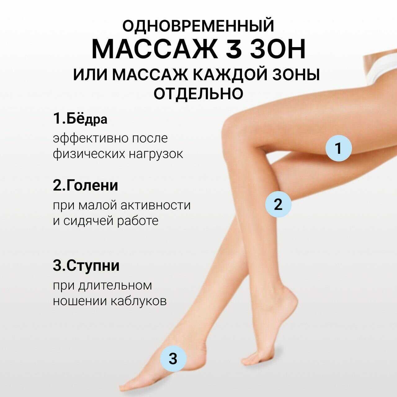 Массажный матрас Gecht Массажный матрас электрический (воздушно-компрессионный) фотография 4