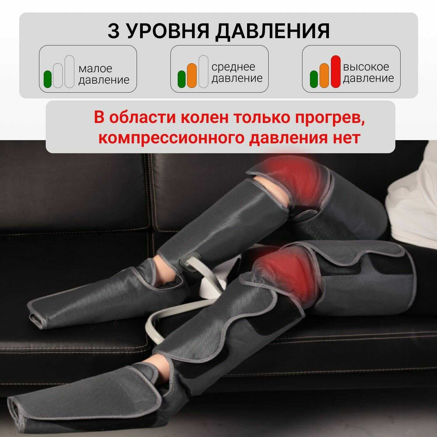 Массажный матрас Gecht Массажный матрас электрический (воздушно-компрессионный) фотография 5