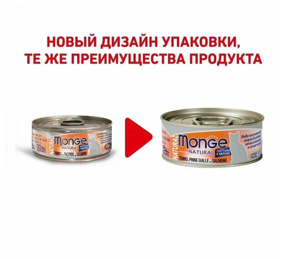 Корм для кошек Monge Natural фотография 15