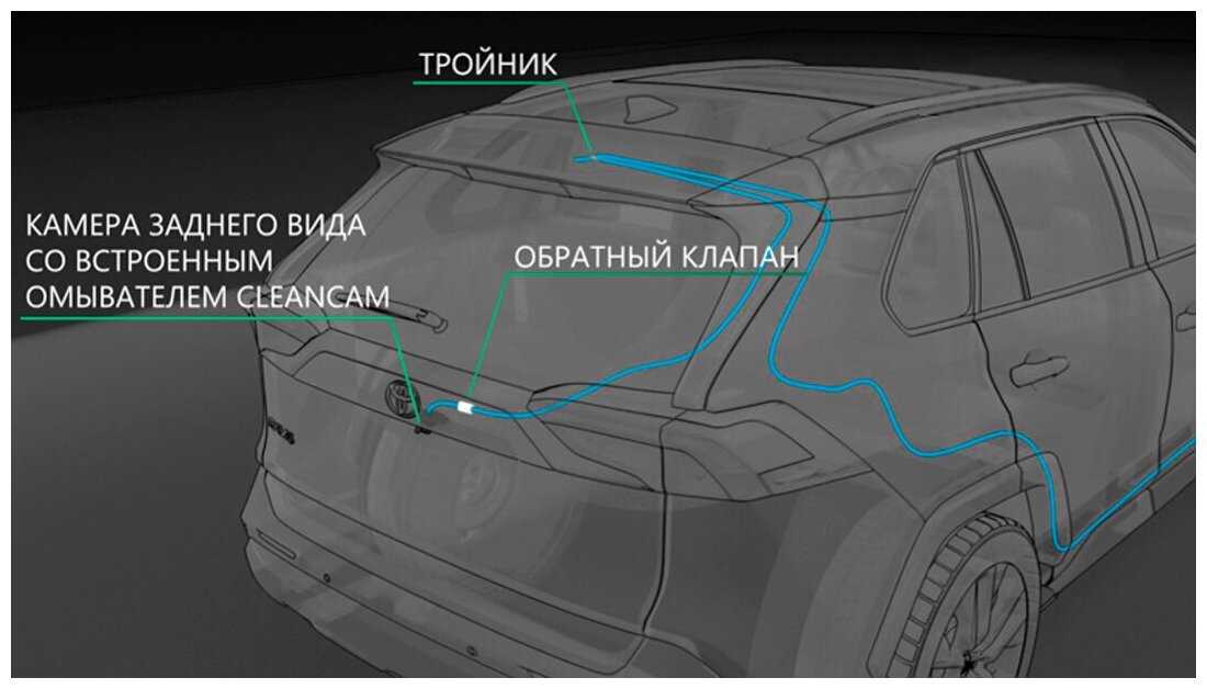 Омыватель камеры заднего вида для Hyundai Creta 2016-2021 3885 CleanCam фотография 13
