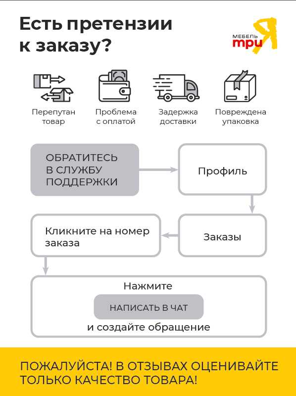 Стол письменный Тип 14 (1000) фотография 8