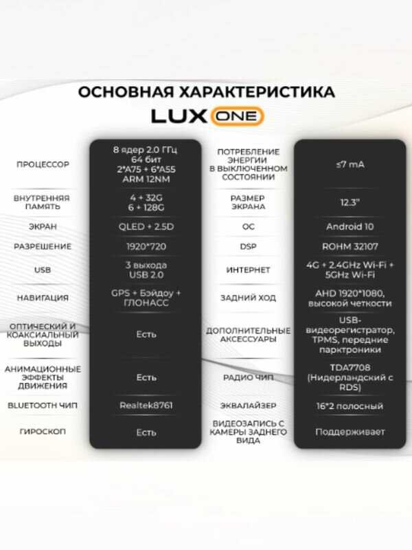 Штатная магнитола LUX ONE LUX ONE 360 (6/128) фотография 6