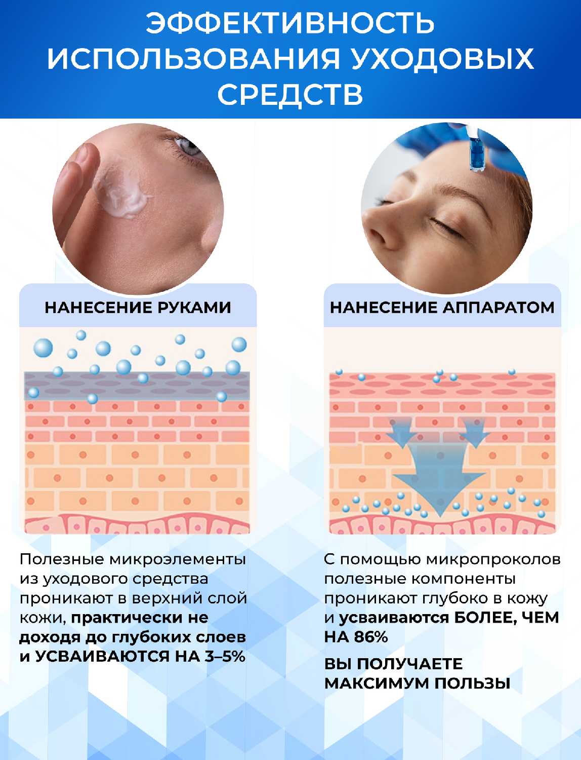 Дермапен Dr.pen A11 фотография 1