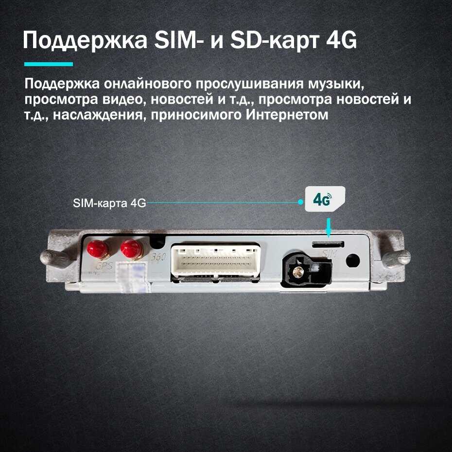 Штатная автомагнитола Для AUDI Штатная автомагнитола (4G64G) фотография 3