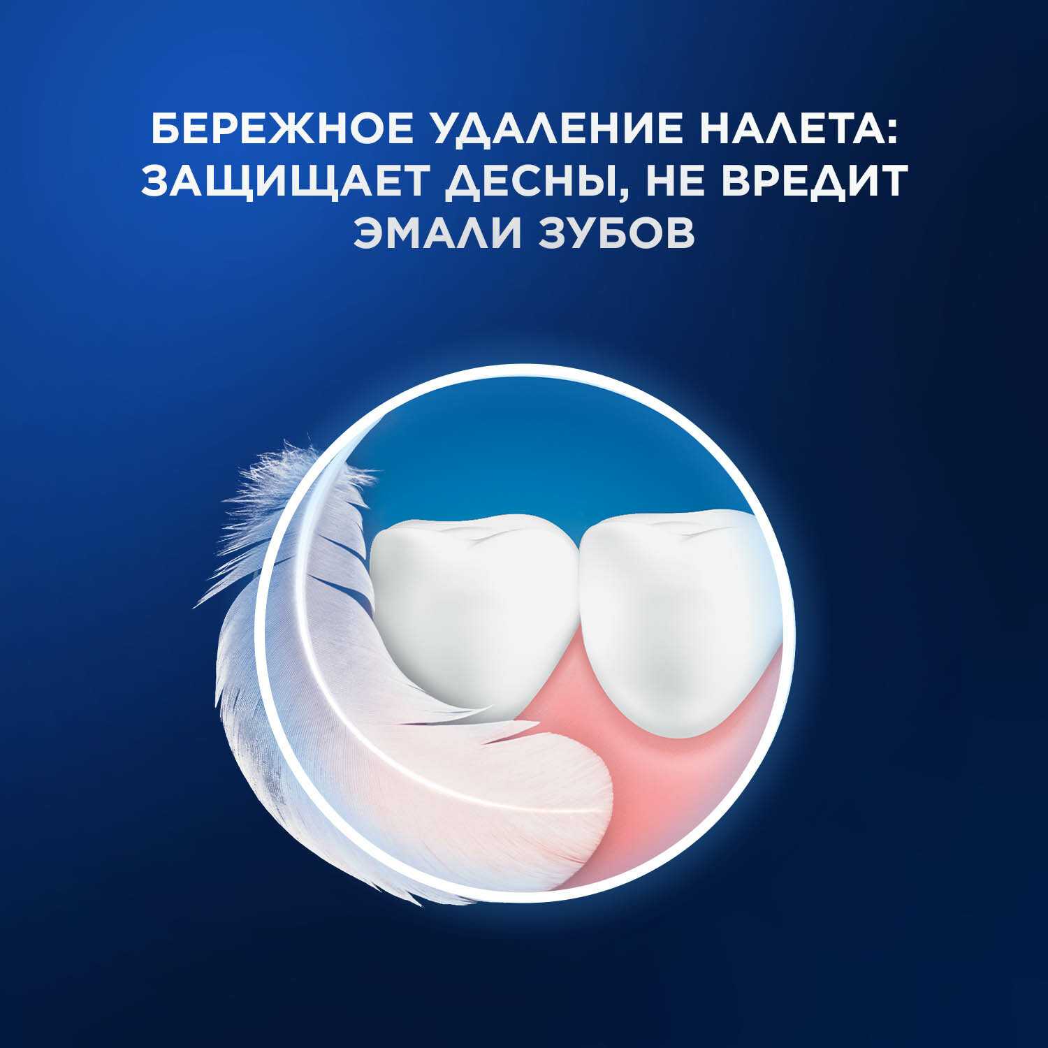 Электрическая зубная щётка Oral-B Pro 1 (1 шт) фотография 6