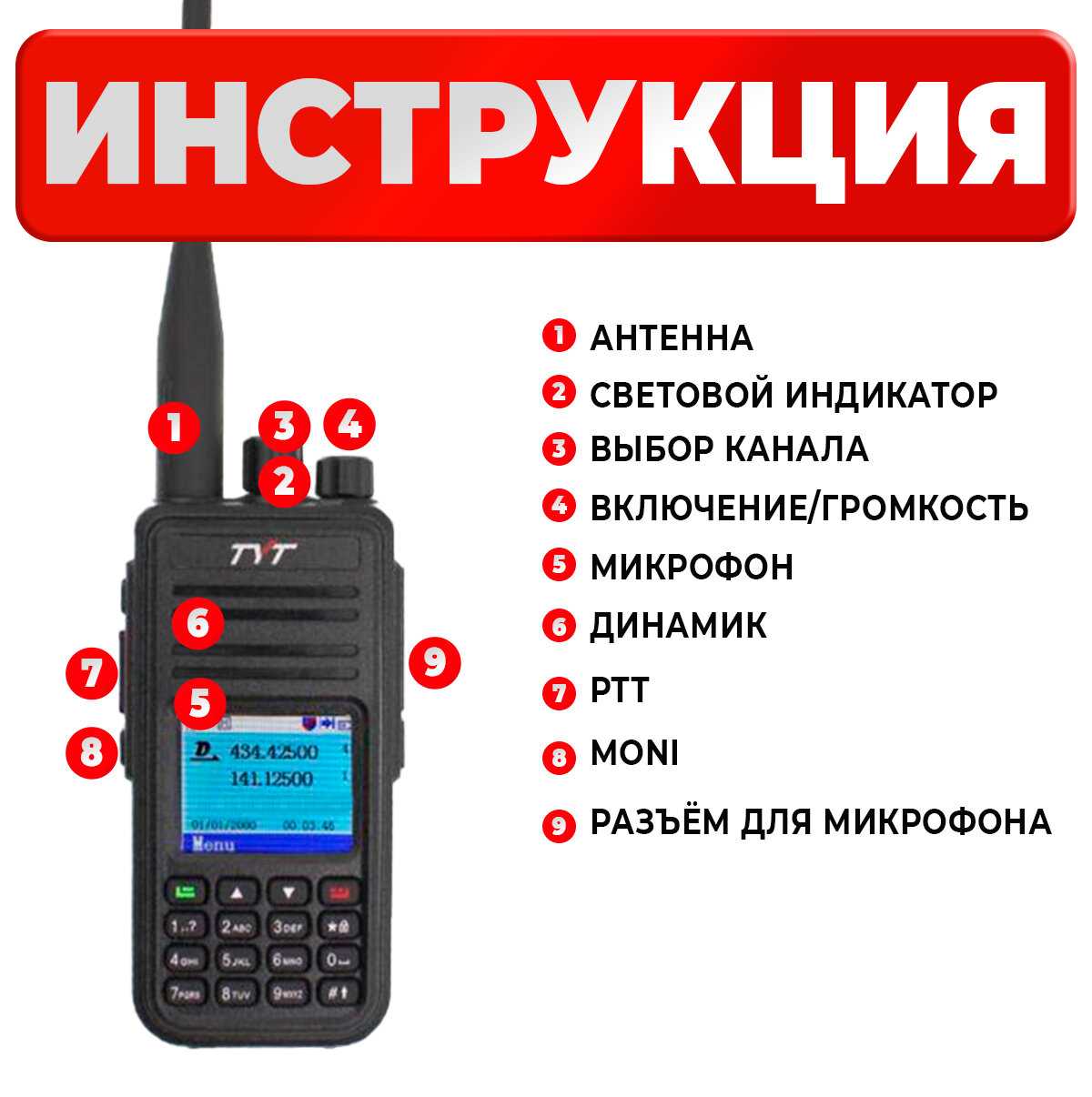 Рация TYT MD-UV390 GPS фотография 14