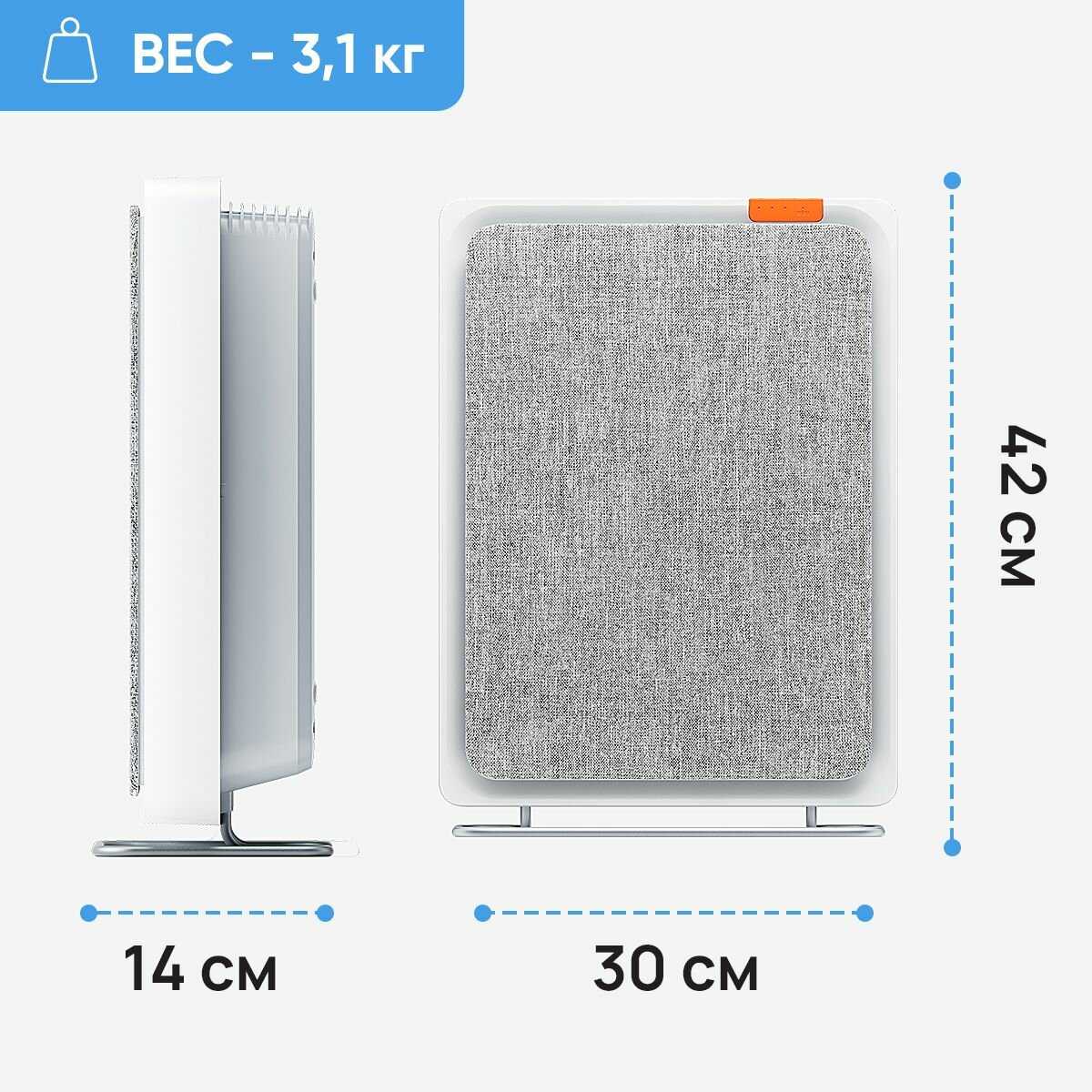 Очиститель воздуха Smartmi Smartmi Air Purifier E1 (ZMKQJHQE11) фотография 17