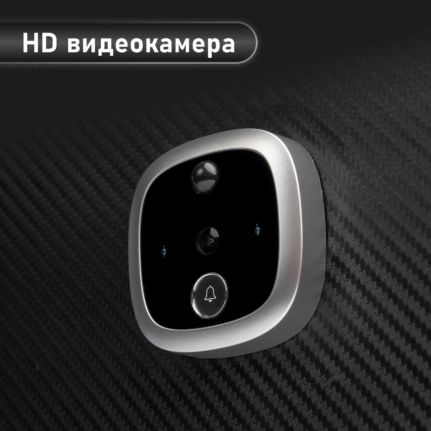 Видеоглазок Novihome FOCUS 4 KIT фотография 24