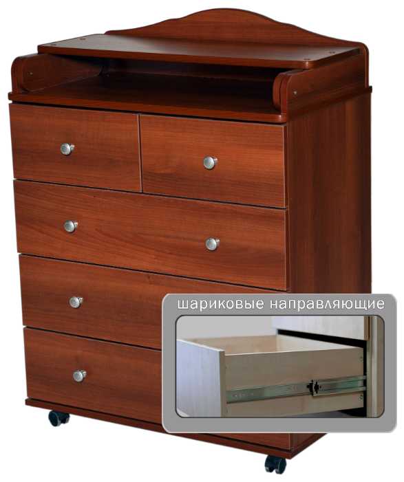 Пеленальный комод Кедр Victoria 805 ЛДСП фотография 11