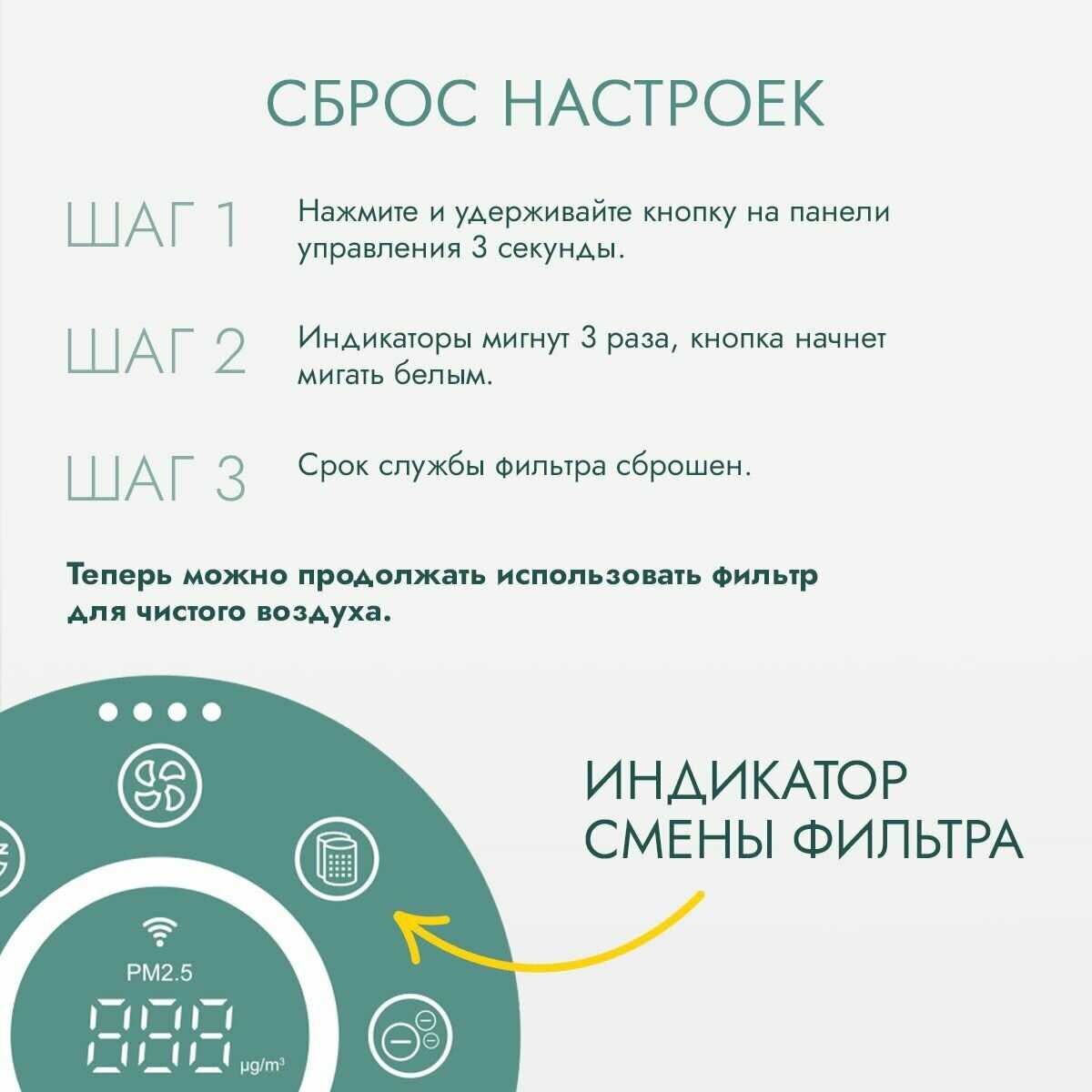 Фильтр для очистителя воздуха AsiaCare Фильтр для очистителя воздуха (18 кв. м) фотография 4