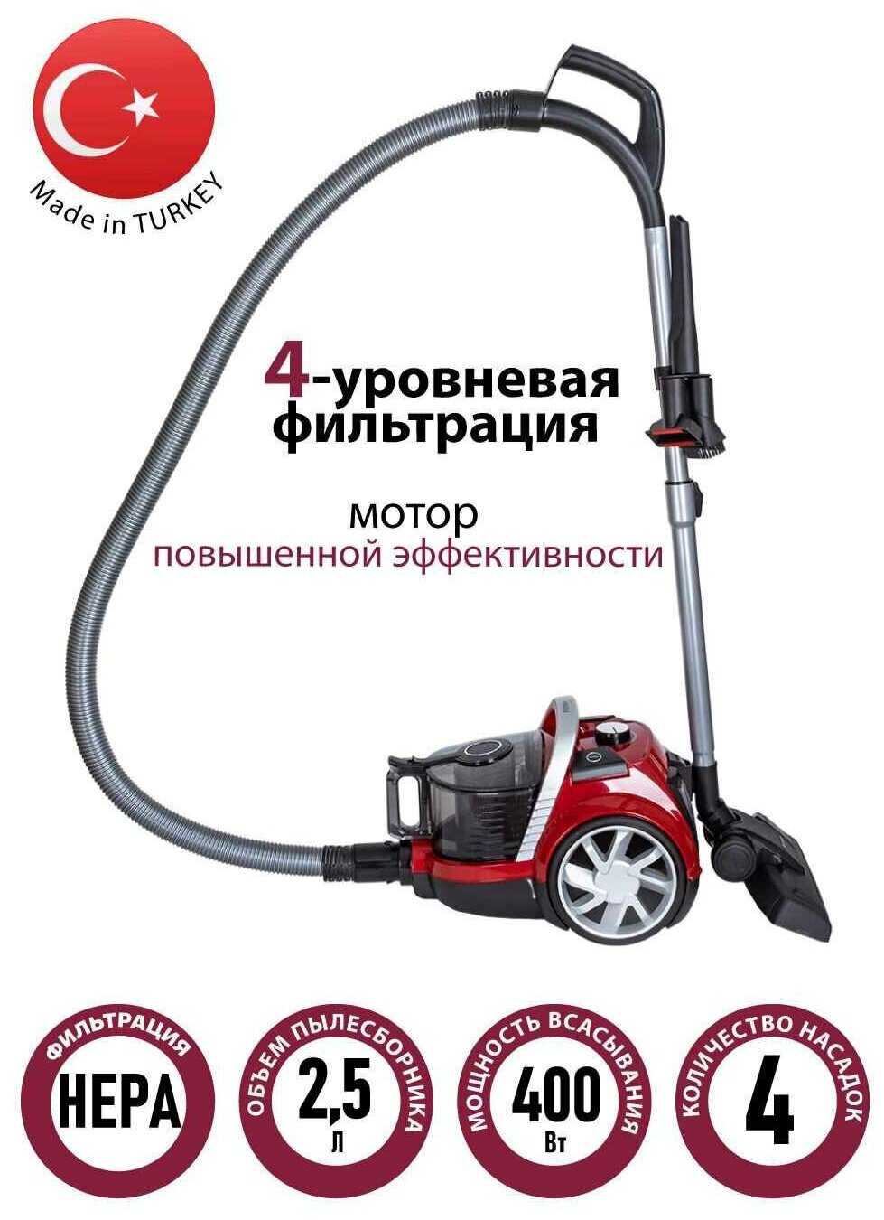 Пылесос Pioneer (2100 Вт) фотография 1