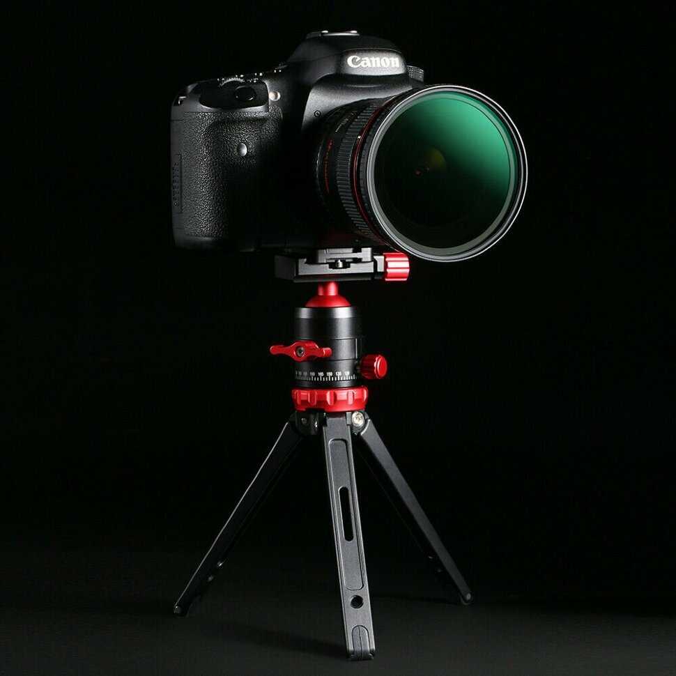 Светофильтр Nano-X Pro ND8-128 (77мм) фотография 1