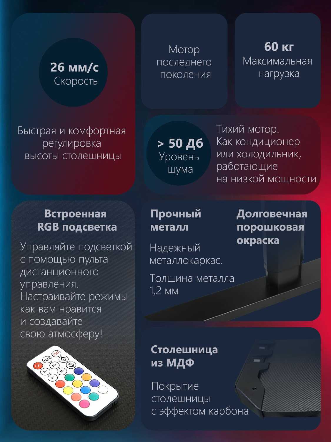 Игровой компьютерный стол WTG-001 [105x56x75/115 с электрической регулировкой высоты и кронштейном под монитор] фотография 3