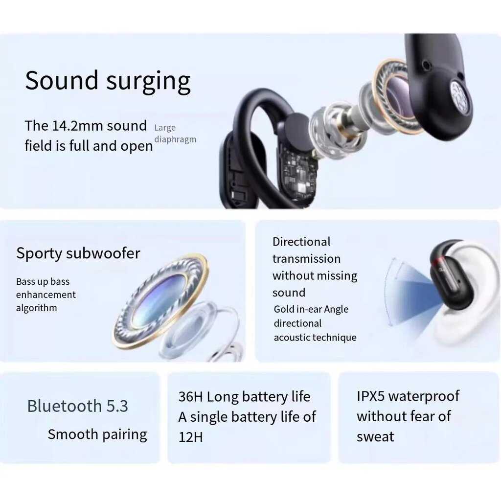 Беспроводные наушники Soundcore by Anker V30i фотография 6