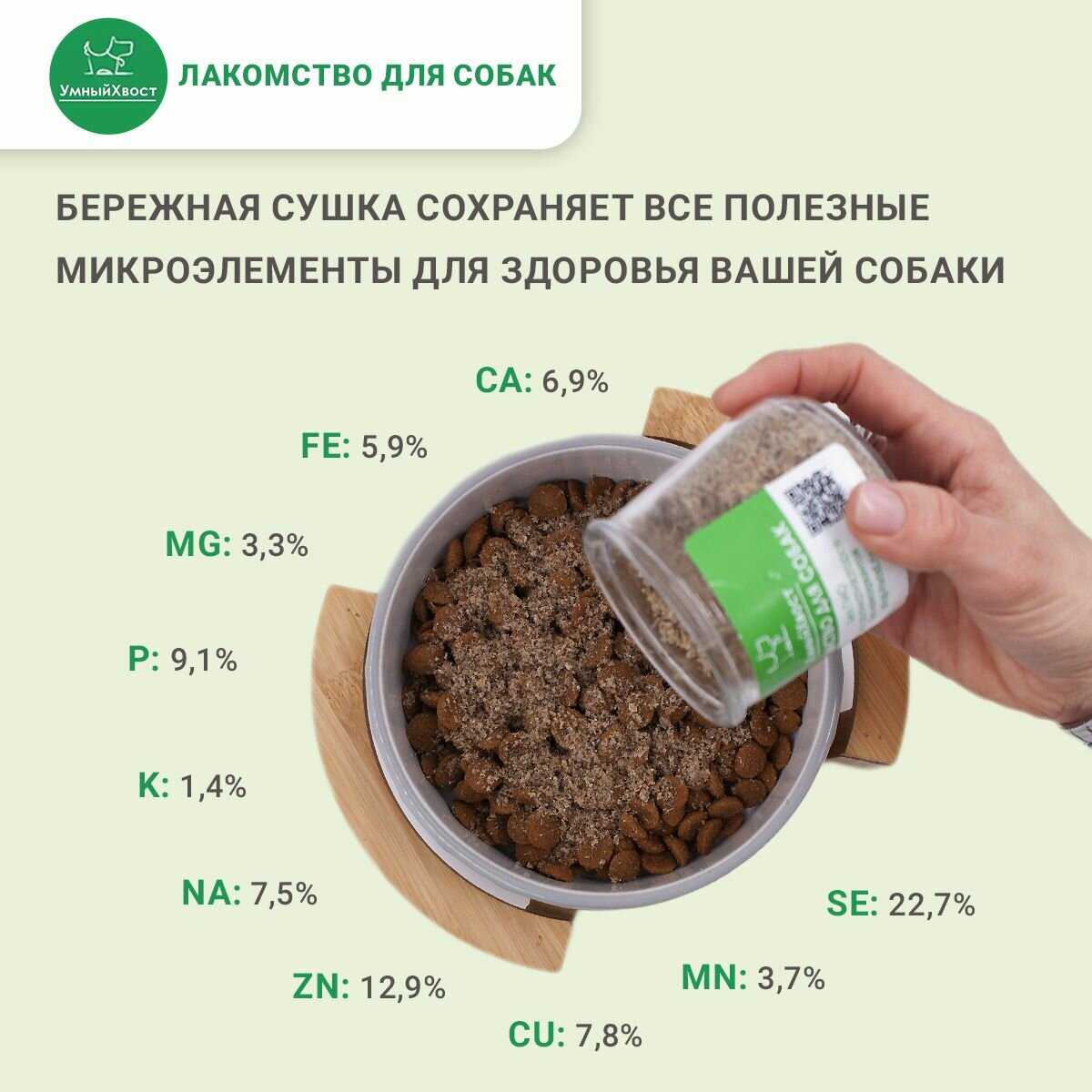 Добавка в сухой корм Рубец сушеный говяжий молотый фотография 8