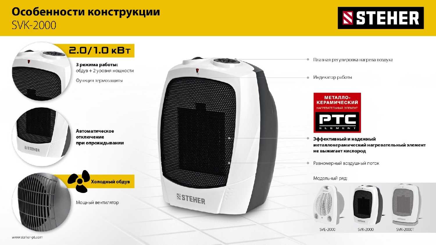 Тепловентилятор STEHER SVK-2000T фотография 8