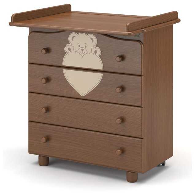 Детский комод Nuovita Fortuna (Il monsone/Муссон) фотография 1