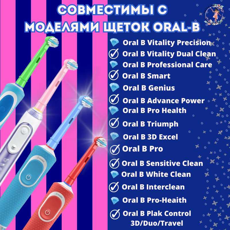 Насадки на щетку Oral-B KIDS (Braun) фотография 6