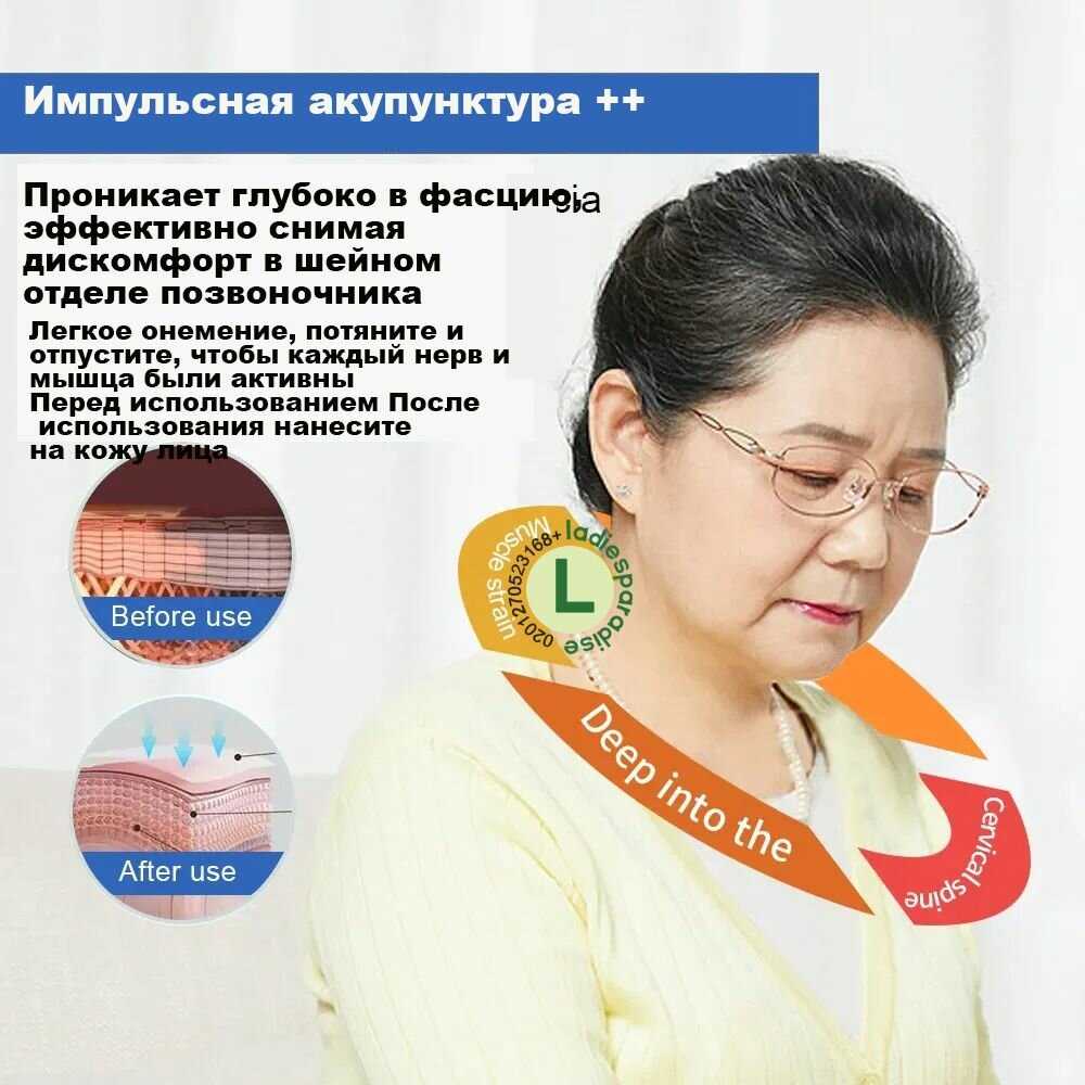 Электроиглоукалывание Устройство для стимуляции мышц с 6 каналами фотография 29