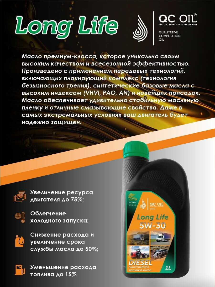 Моторное масло QC OIL Long Life (CI-4) фотография 11