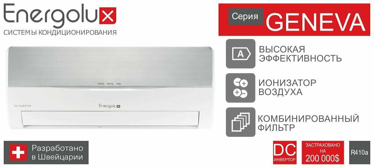 Настенная сплит-система Energolux SAS09G3-AI/SAU09G3-AI фотография 8
