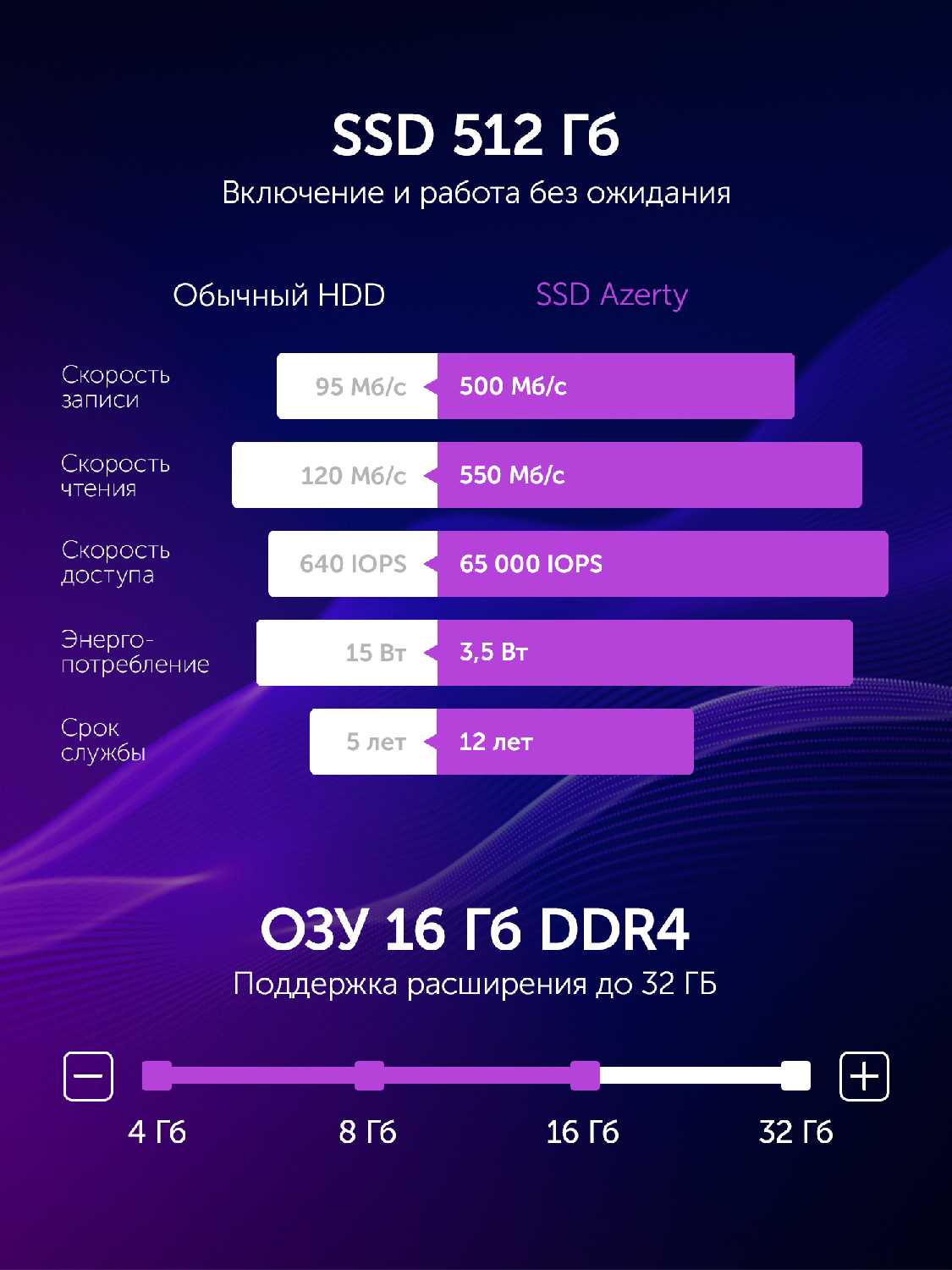 Моноблок Azerty AZ-2706 [27
