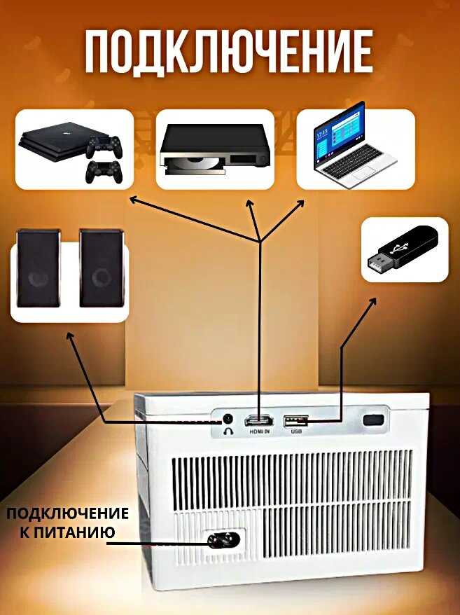 Проектор X8 HD (Android TV) фотография 13