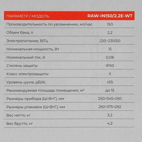 Мойка воздуха Royal Clima Incanto (RAW-IN150/2.2E-WT) фотография 4