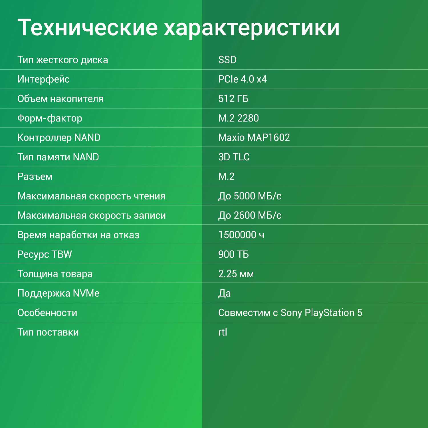 Накопитель Digma Meta M6E (DGSM4512GM6ET) фотография 7