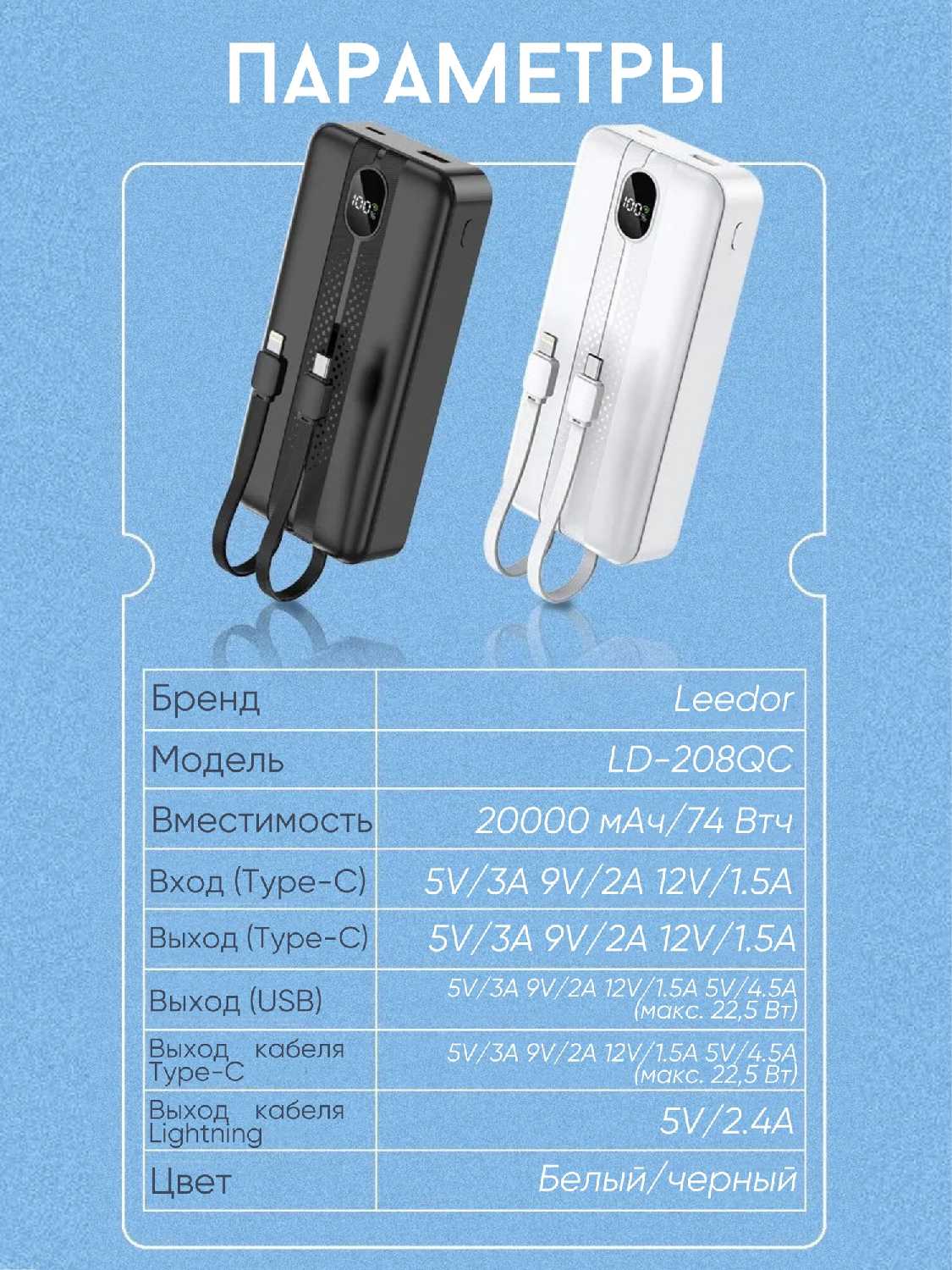 Повербанк Повербанк (20,000 mAh) фотография 6