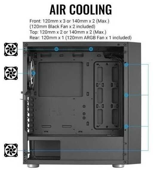 Корпуса для ПК AeroCool Skribble фотография 1