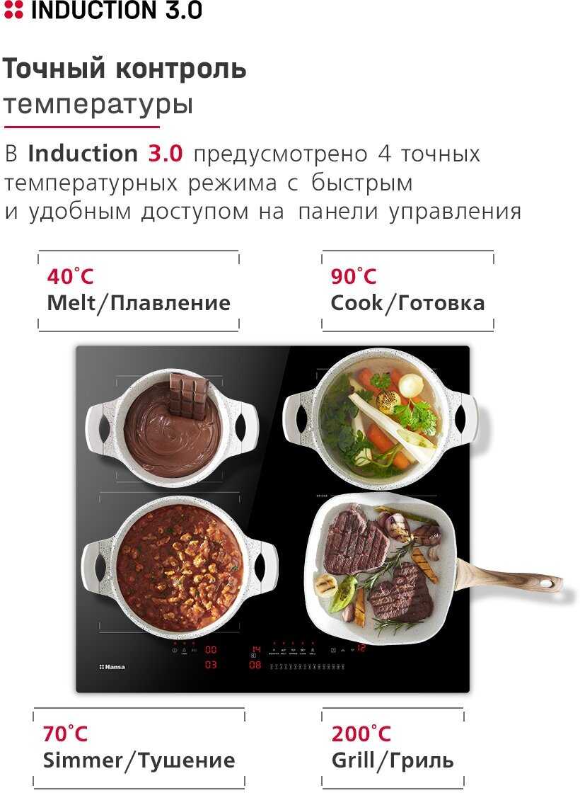 Индукционная варочная поверхность Hansa Induction 3.0 (BHI67606) фотография 15