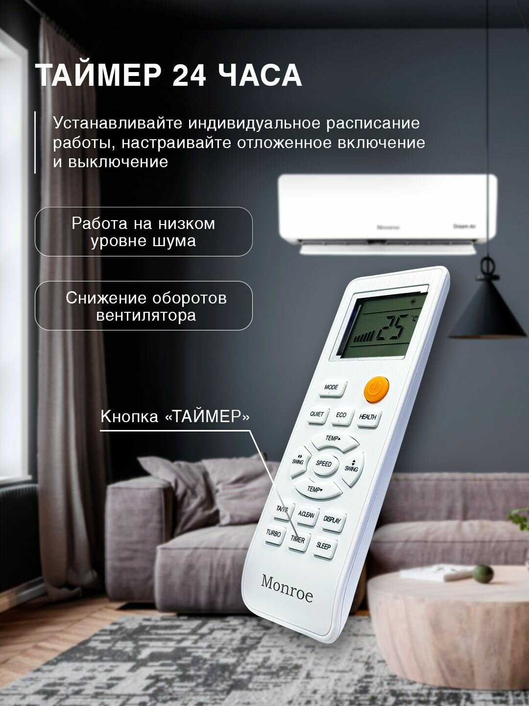 Сплит-система MONROE MAM-07H/N1 фотография 3