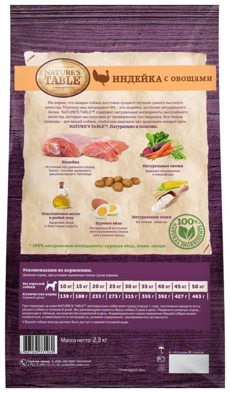 Корм для собак Nature's Table индейка, с овощами фотография 19