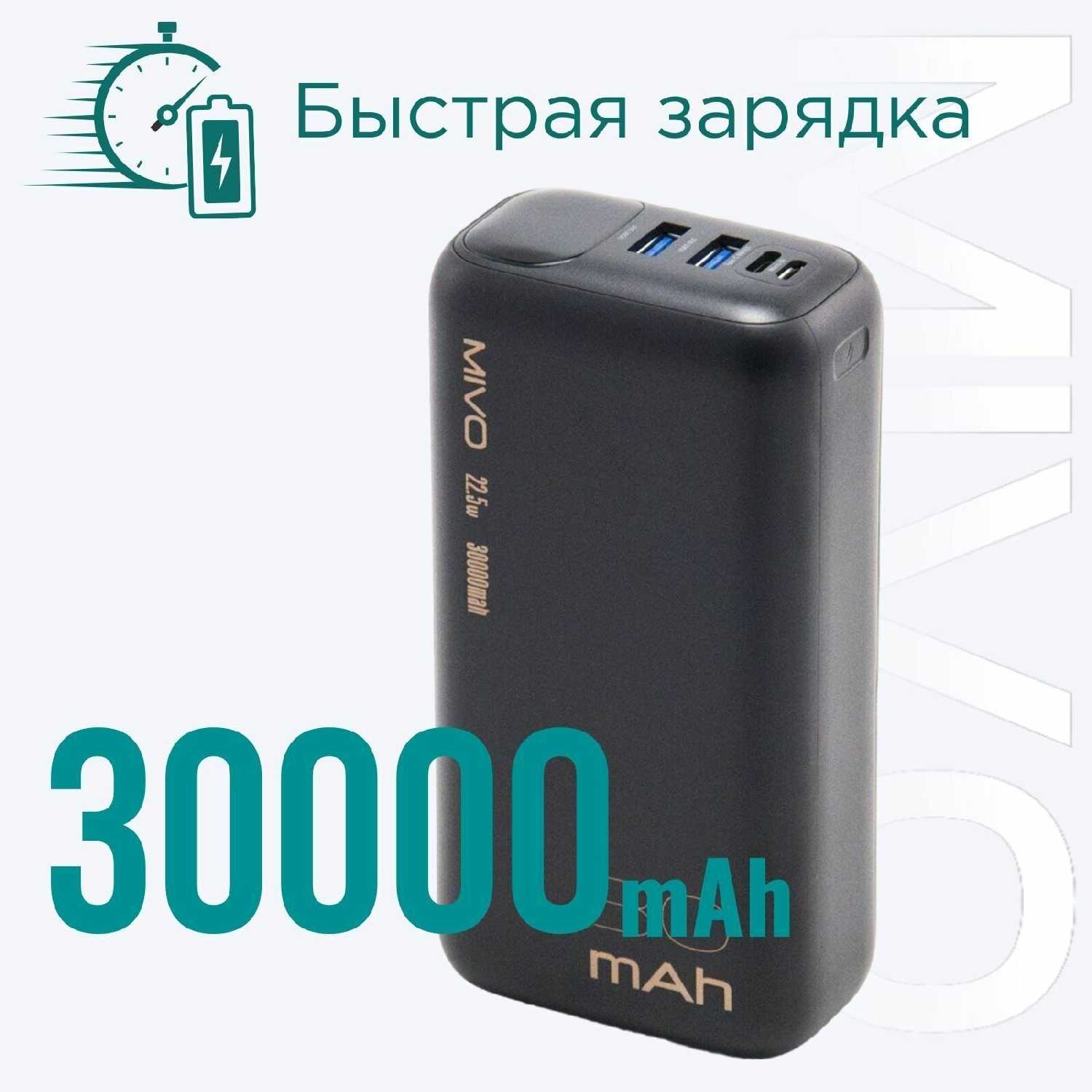 Портативный аккумулятор MIVO MB-308Q (30000 mAh) фотография 4