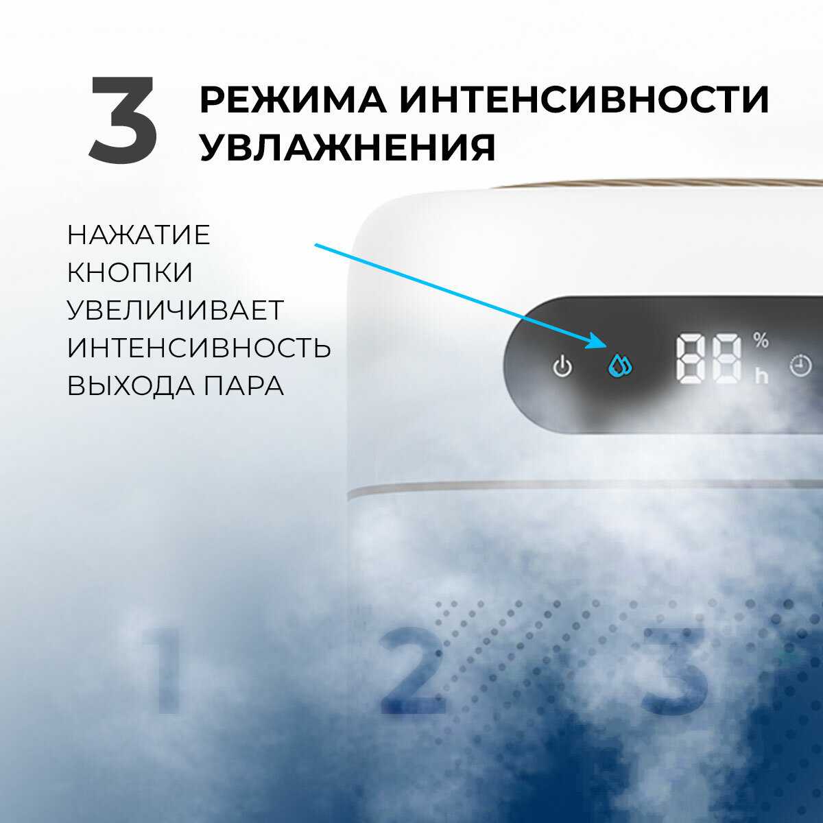 Мойка воздуха STEELBERG STL-SA400/5.0E-WT фотография 8