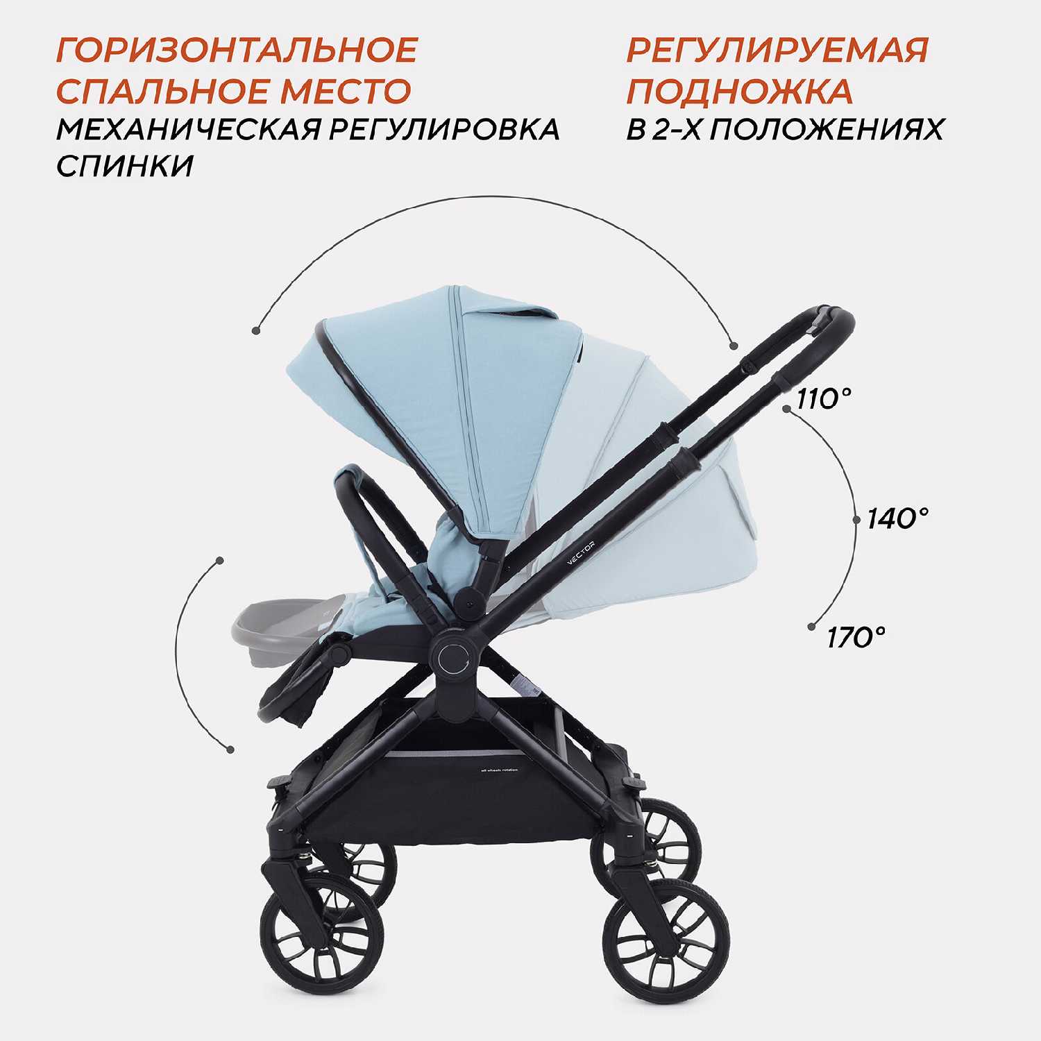 Коляска детская Rant Vector 2 в 1 фотография 18
