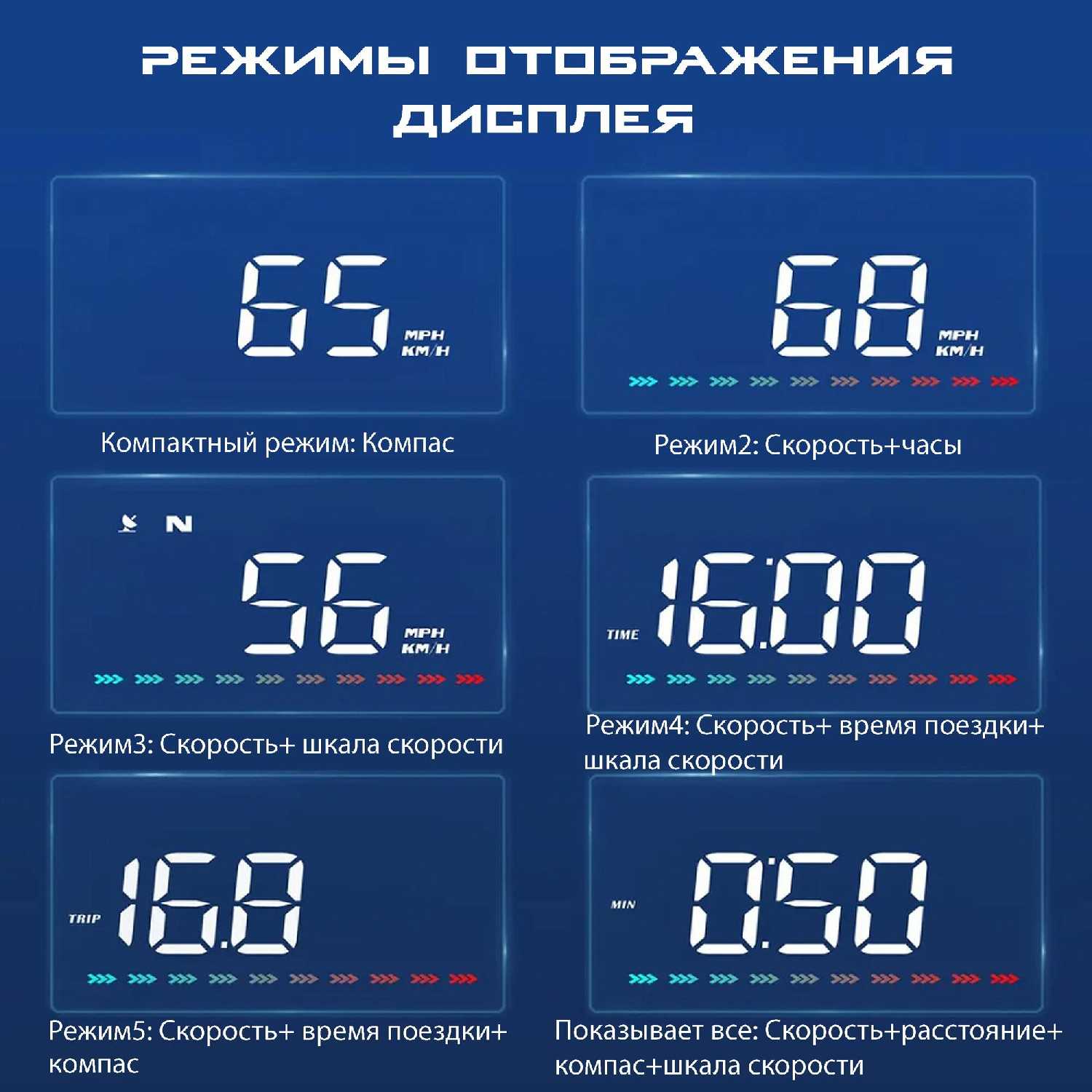 Проектор скорости TopSpeed М23 GPS фотография 3